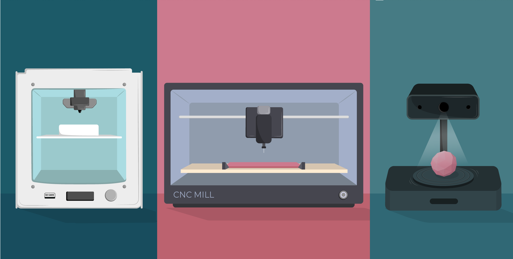 2D cartoon image of a 3D printer, CNC mill and 3D scanner