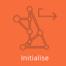Initilize